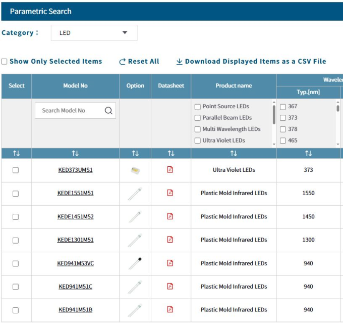 Dexerials parametric search screenshot