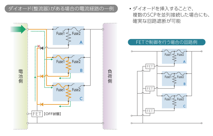 ダイオード（整流器）がある場合の電流経路の一例