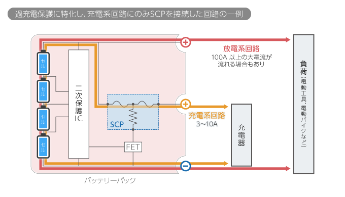 過充電保護に特化し、充電系回路にのみSCPを接続した回路の一例