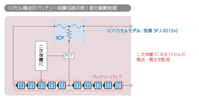 10セル構成のバッテリー保護回路の例／部分駆動制御