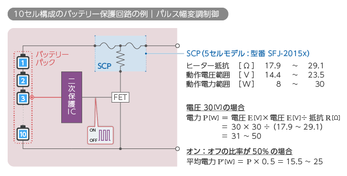 10セル構成のバッテリー保護回路の例／パルス幅変調制御