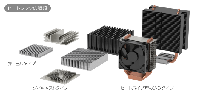 各種放熱技術の紹介 ヒートシンク編 Tech Times 製造系エンジニアのための技術情報メディア