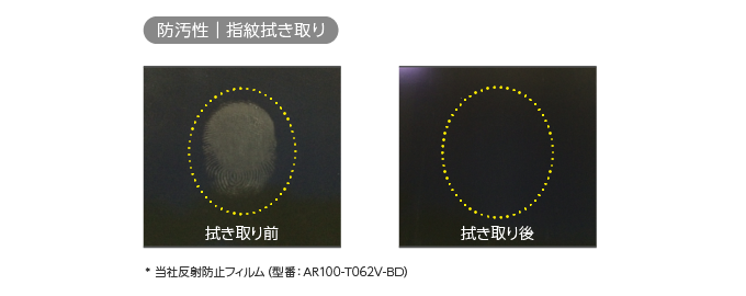 デクセリアルズ社製反射防止フィルムの防汚性／指紋拭き取り