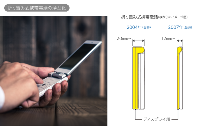 折り畳み式携帯電話の薄型化