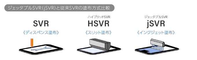 ジェッタブルSVR（jSVR）と従来SVRの塗布方式比較