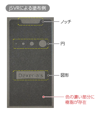 jSVRがもたらす数々のメリット