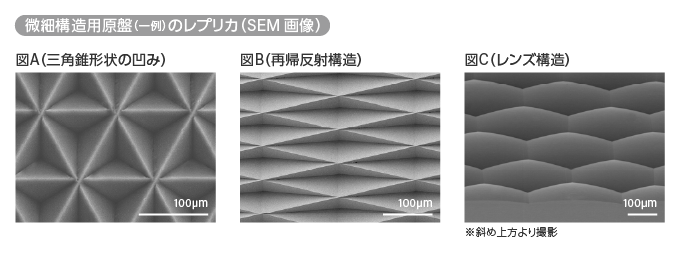 微細構造用原盤（一例）のレプリカ（SEM画像）